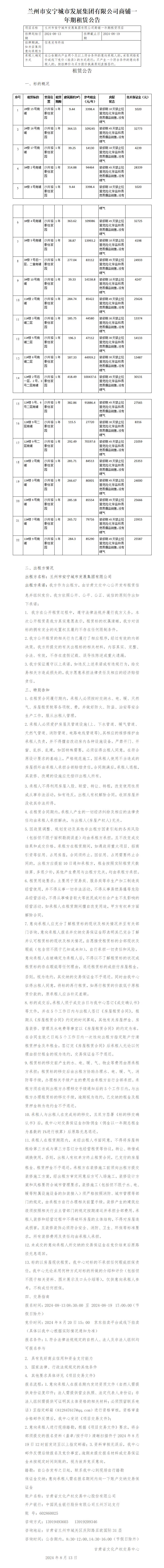 安寧城發(fā)商鋪租賃公告 - 循環(huán)2_01.jpg